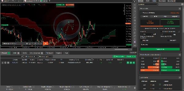 "BtxScalperPRO Live" uploaded image