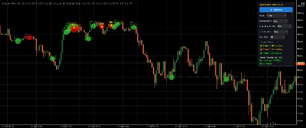 Trading product for QuantumOrderFlow Indicator Key Levels Imbalance, image 6