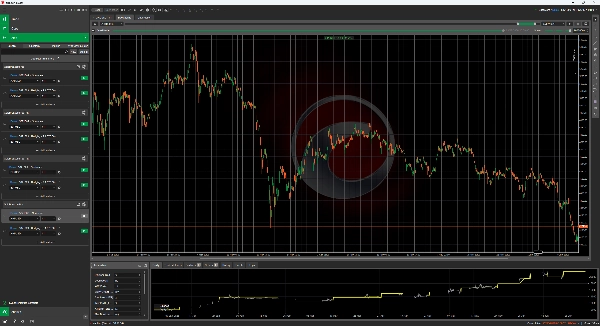 Trading product for GoldBreakoutPro cBot TP Manager Stop Loss (SL) Manager, image 3