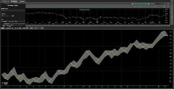 "WTI ADR +MACD + ADR+ ADMIR + RSI TF 1 Min Many more" ภาพที่อัปโหลด