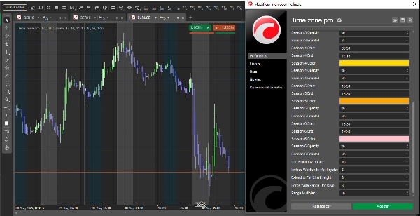 Imej yang dimuat naik "Time zone pro"
