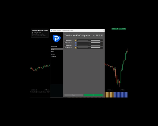 Immagine caricata di "TheVibe_NASDAQ_Liquidity_Cycles-v1.2.7"