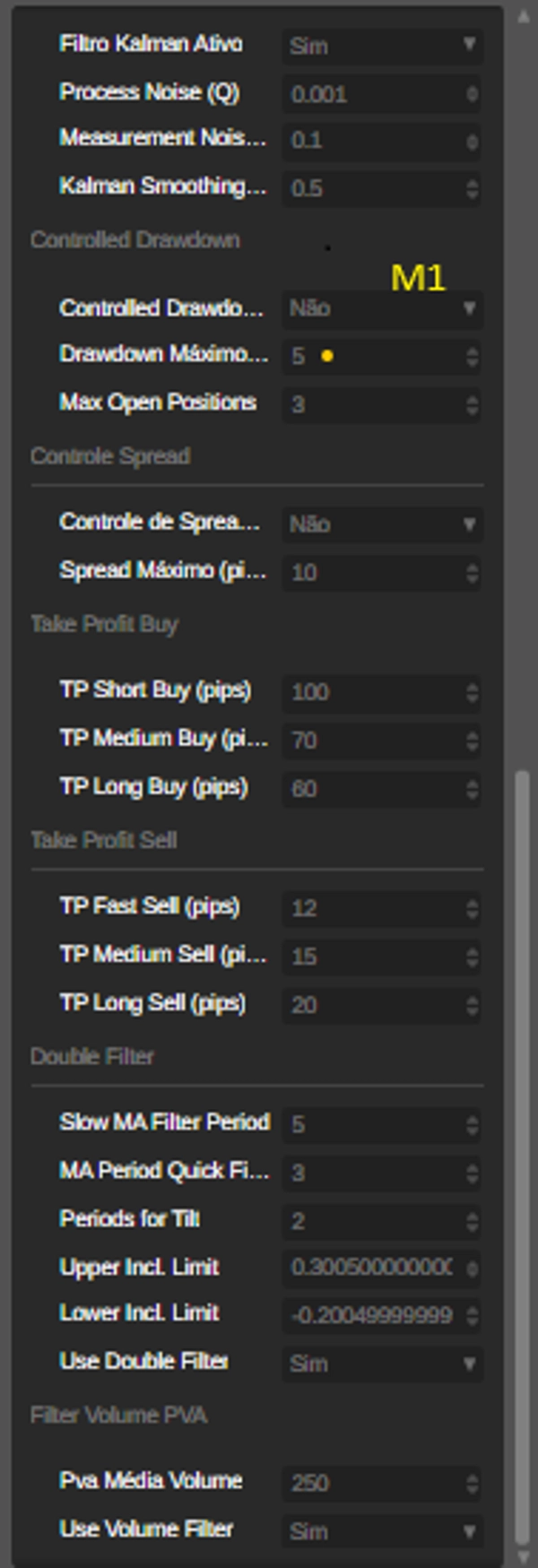 Imej yang dimuat naik "Precision Scalper PRO QT"