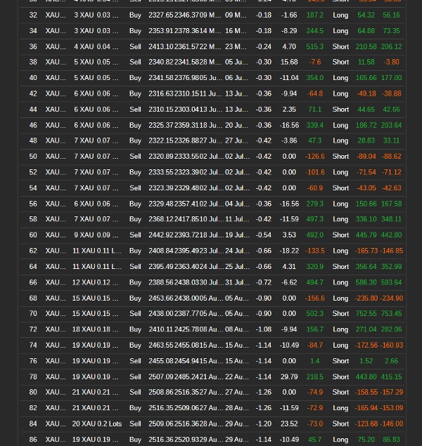 "EMA Crossover Pro" uploaded image