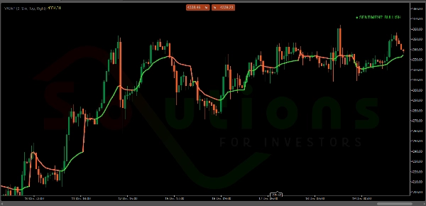 Przesłany obraz „VWAP_”