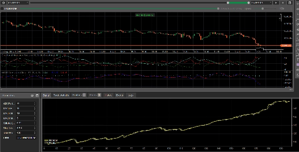 Imagen cargada de "BTCDirectionalIndex"
