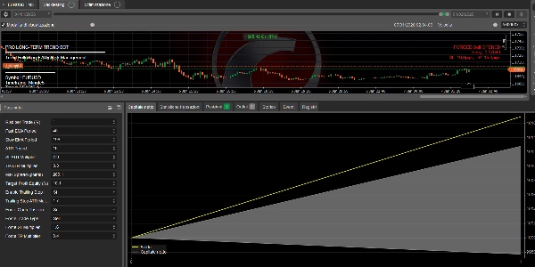 "Impressive strategy of your capital" uploaded image
