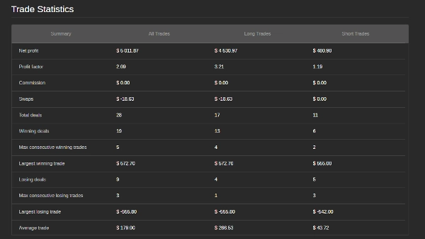 "SAL-02-Max-CMA-Gold-250-Full-Optimized" uploaded image