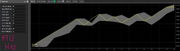 「SwingStrat」アップロード画像