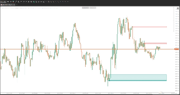 Trading product for OrderBlockLite 指标 Order Block, image 3