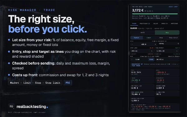 Trading product for realbacktesting Tools Risk Manager Desktop plugin Prop Firm Fit Risk/Reward, image 4