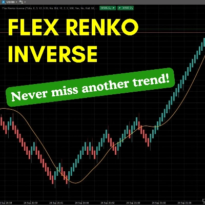 "Flex Renko Inverse" logo