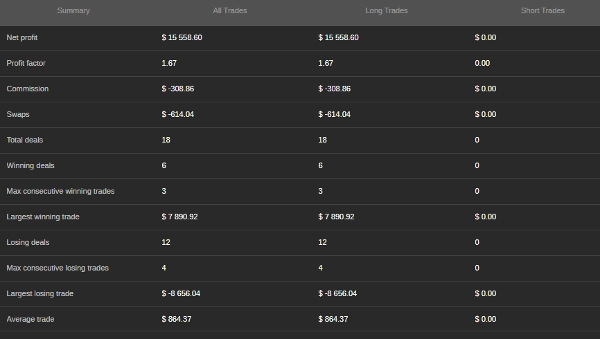 "SafeGrid-Gold-Vanguard-Pro" uploaded image