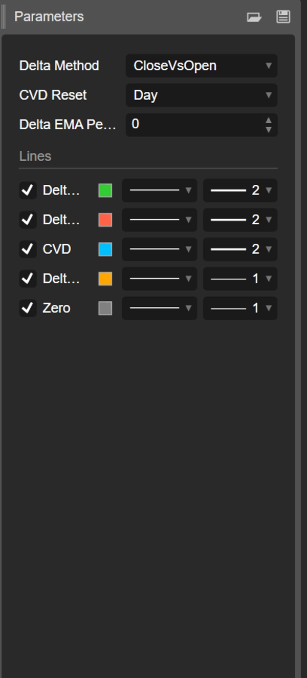 「Volume Delta」アップロード画像