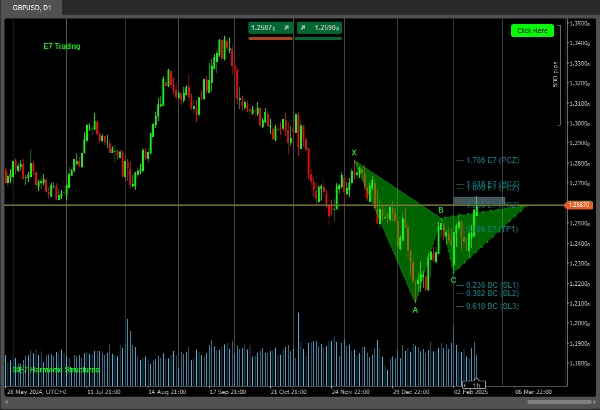 "E7 Harmonic Structures Basic" 已上传图片
