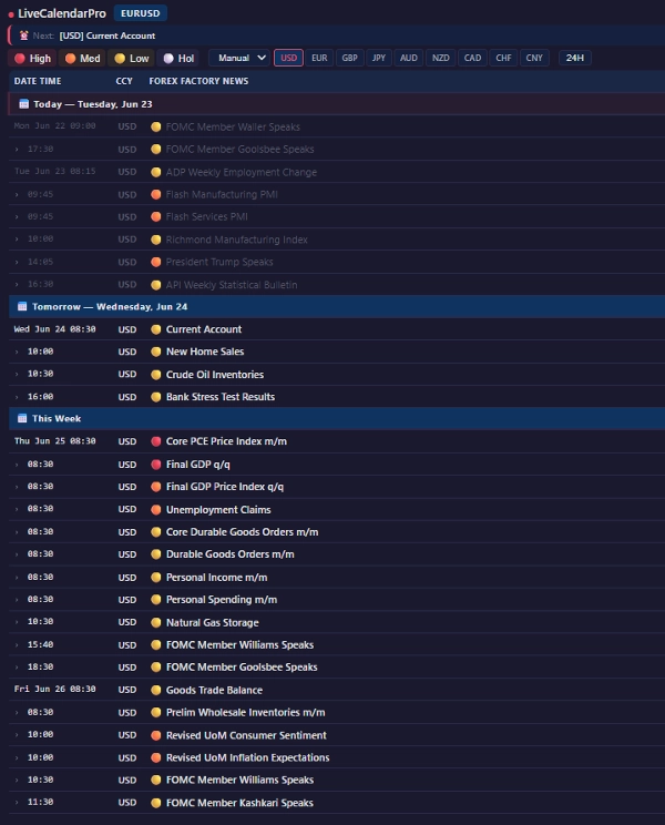 Trading product for Live Economic Calendar Pro Multi-platform plugin Economic Calendar, image 2