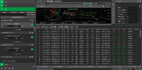 Trading product for Ai_GlodScalper_MTF_v1 cBot ADX EMA, image 6