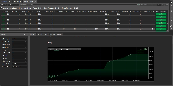 "Scalping All Forex Trial Day15" uploaded image