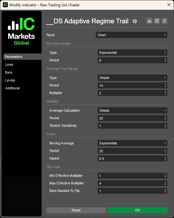 "Adaptive Regime Trail" uploaded image