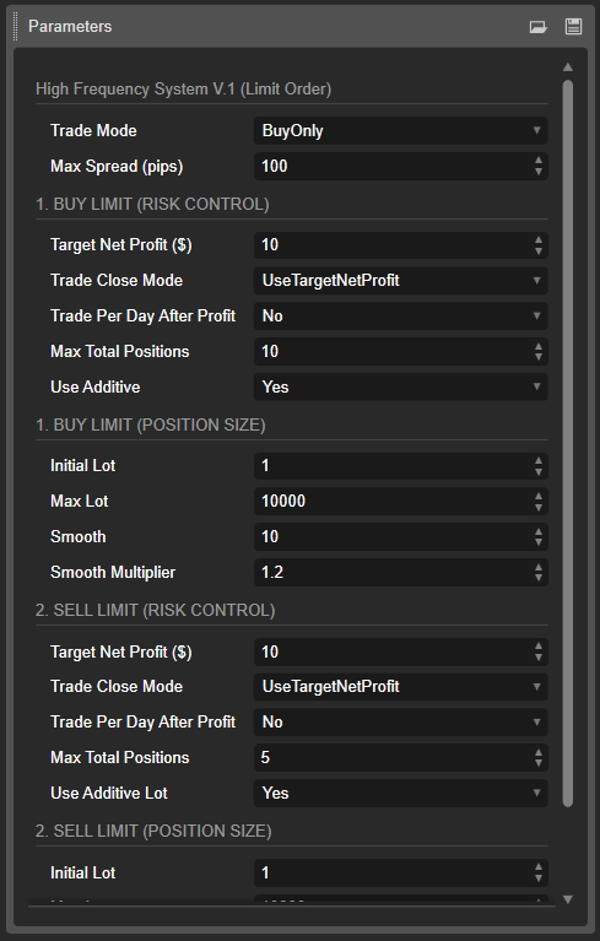 "High Frequency System (Limit Order)" 已上传图片