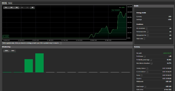 "Shield Breakout Start" uploaded image