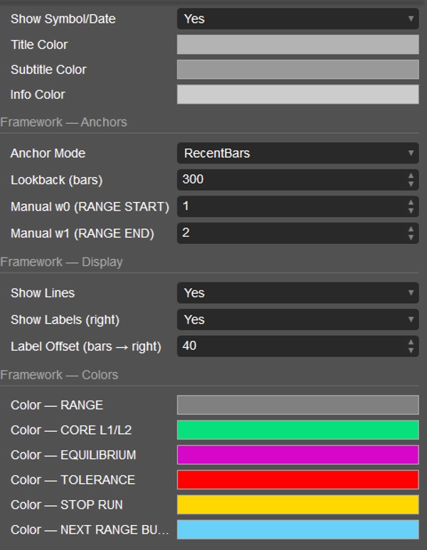 Image mise en ligne de "Logarithmic Framework by LudwigICT"