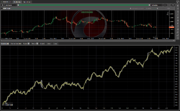 "EU 1H TREND" uploaded image