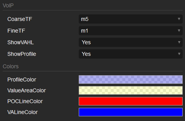 Imej yang dimuat naik "LT Flexible Volume Profile"