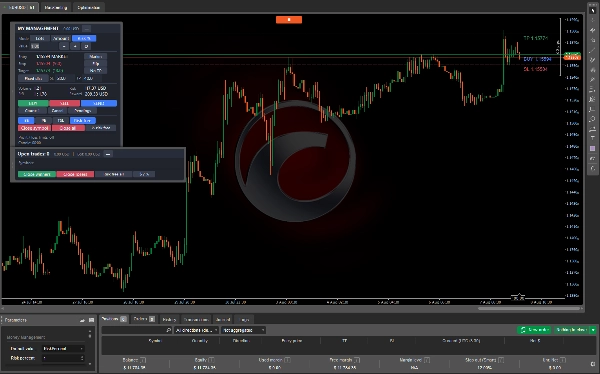 Trading product for Smart Trade Panel cBot Position Sizer TP Manager, image 3