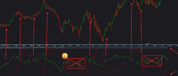 "BrickAlgo_Overbought and Oversold" 已上传图片