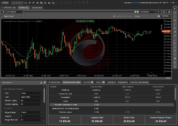 Imej yang dimuat naik "ARIMA-GRACH FOR BTCUSD SCALPER"
