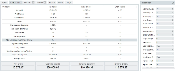 Ảnh "gpt" được tải lên