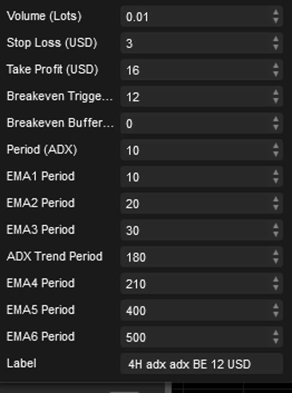 "adx adx EURUSD 3" uploaded image