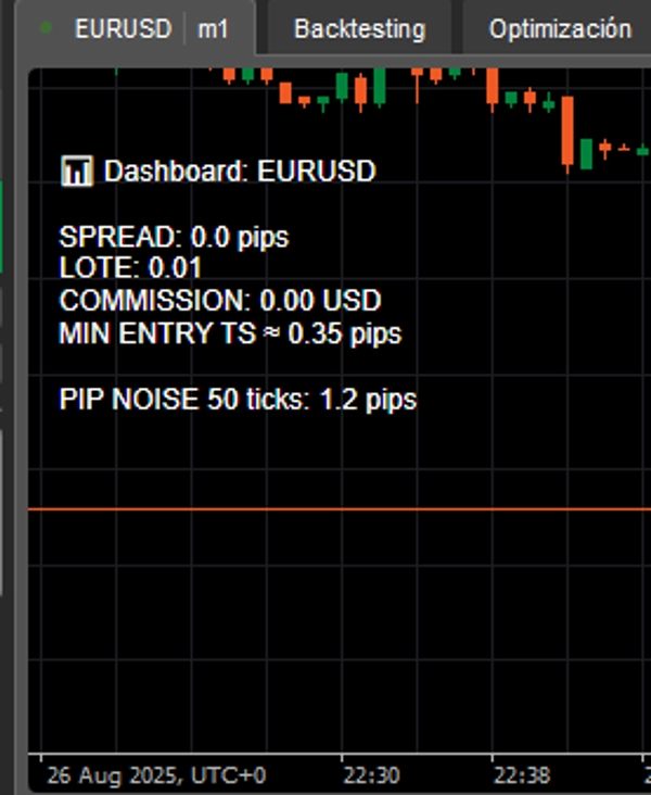 Gambar unggahan "BETA DASHBOT"