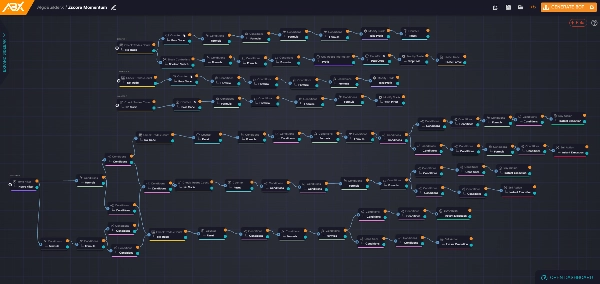 Imej yang dimuat naik "Zscore_withSourceCode"