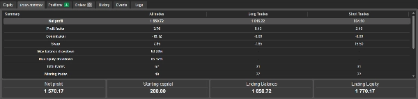 Imagen cargada de "ADAPTIVEEMABOTvers.1.0"