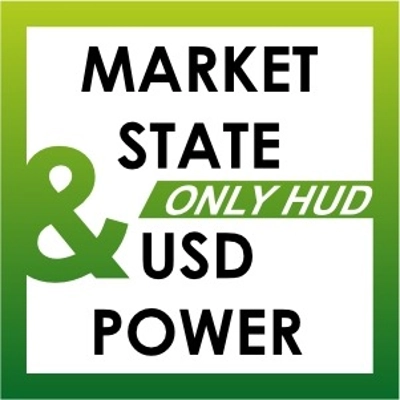 "Market State Engine" logo