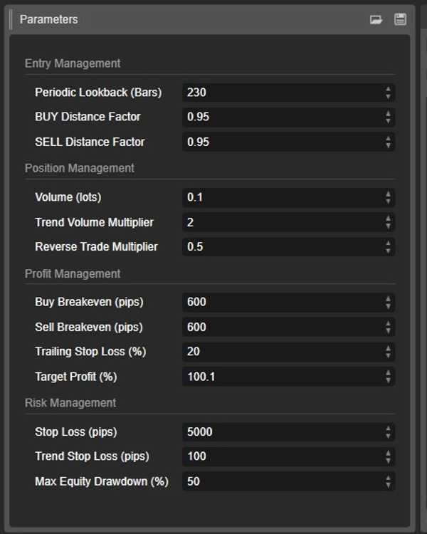 "TrendRecovery - Aug 10" uploaded image