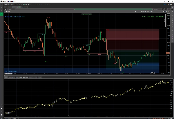 Trading product for ATL_US30_Market_Structure_Pro_V1 cBot BOS CHOCH, image 3