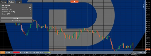 Trading product for SC AI AutoTrader_noSourceCode cBot AI Trading, image 9