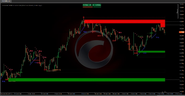 Ảnh "Advanced Market Structure  Bos,Choch,SwinLevels, Order Blog" được tải lên