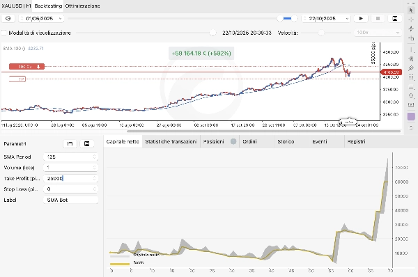 Imej yang dimuat naik "SMA e TP e basta"