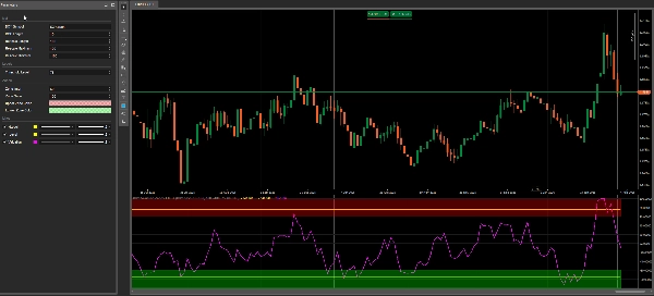 Загруженное изображение продукта "DXY Valuation Zones 1.0 BT"