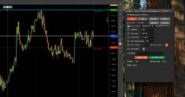 Imagem carregada de "Risk And Reward Management"