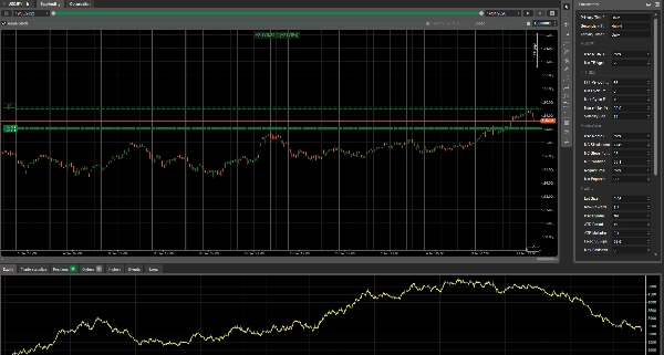Image mise en ligne de "USDJPY FX ALGO"