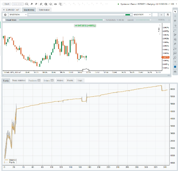 "Advanced Omnipotents Mercator _ Gagu Algo" uploaded image