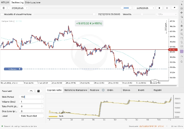 Imagem carregada de "Galvarys Sma al tocco"