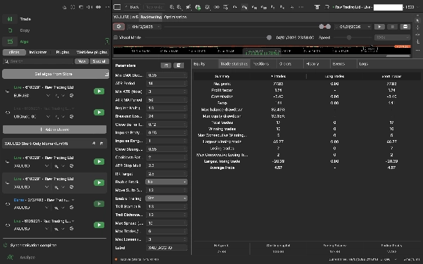 "XAUUSD Short-Only MomentumM5" uploaded image