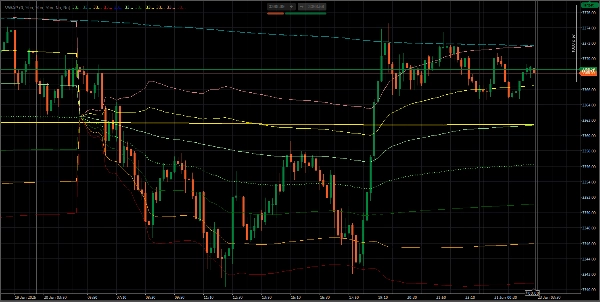 Imagem carregada de "vwap_noSourceCode"