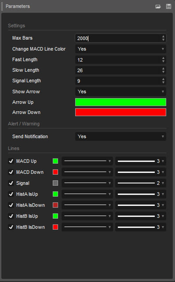 Ảnh "MACD Indicator NDH" được tải lên